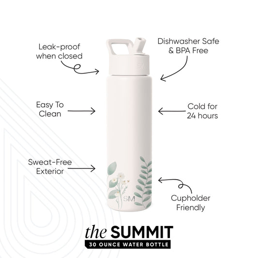 Summit Water Bottle with Straw Lid